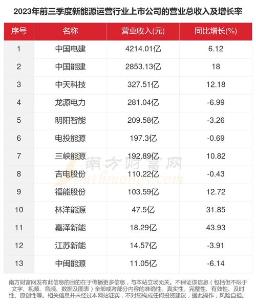 北京2023年家庭新能源指标最新分数线揭晓：你家的指标有多高？