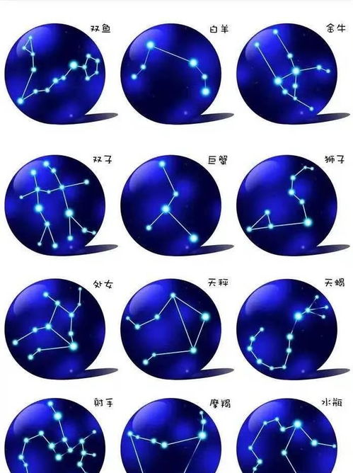 2024年星座运势一览：哪些星座将迎来巅峰？