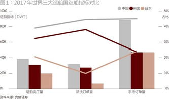 债转股公司股价的困境：一种视角下的深度分析