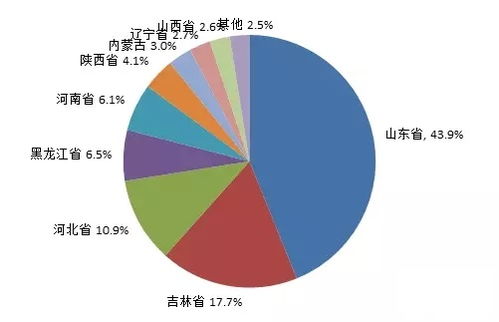 债转股公司股价的困境：一种视角下的深度分析