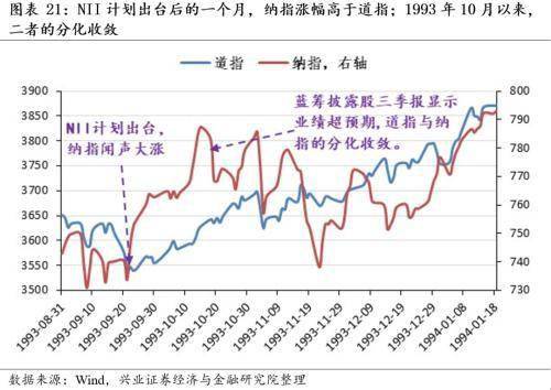 债转股公司股价的困境：一种视角下的深度分析