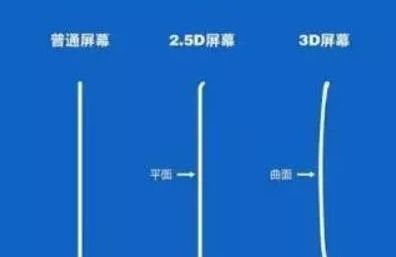 债转股公司股价的困境：一种视角下的深度分析