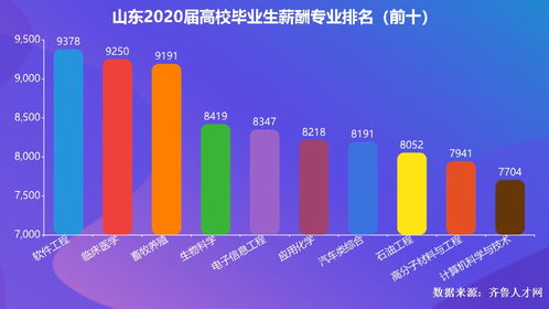 国企酒钢集团的破中层干部薪酬改革：实现多元化的员工薪酬结构，让职场不再是“铁饭碗”