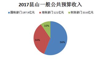 国企酒钢集团的破中层干部薪酬改革：实现多元化的员工薪酬结构，让职场不再是“铁饭碗”