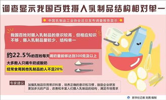 我国已形成24个省份出台省级控烟法规体系