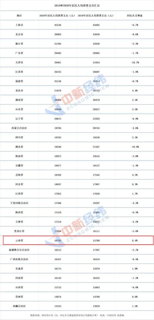 我国已形成24个省份出台省级控烟法规体系