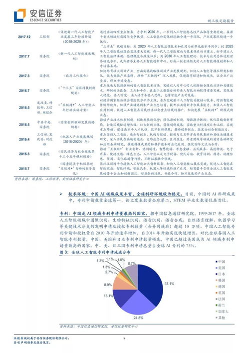 微软呼吁所有主要供应商采用100%无碳电力，以实现可持续发展目标