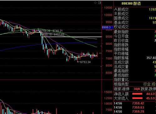 明日开盘：市场或将有重要变化，A股散户需密切关注！