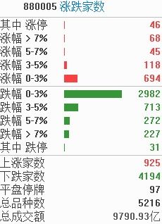 虚拟电厂的热度有望持续上升：虚拟电厂龙头有望充分受益