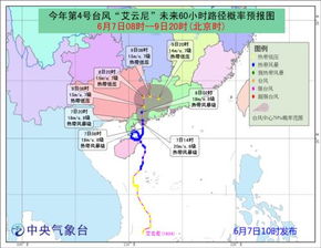 今年1号台风‘艾云尼’形成过程与影响：详细解析及应对措施