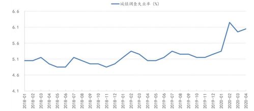 1. 新政策组合拳威力显现：五个关键数据解读
2. 解读最新政策，用数据说话：一组硬核的策略组合解析
3. 政策组合拳效果明显，五大数据揭示新进展
4. 数据助你深度理解政策变化，一组最新动态呈现
5. 一场精心策划的政策“组合拳”，通过五大数据透视展现