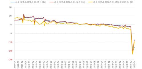 1. 新政策组合拳威力显现：五个关键数据解读
2. 解读最新政策，用数据说话：一组硬核的策略组合解析
3. 政策组合拳效果明显，五大数据揭示新进展
4. 数据助你深度理解政策变化，一组最新动态呈现
5. 一场精心策划的政策“组合拳”，通过五大数据透视展现