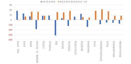 1. 新政策组合拳威力显现：五个关键数据解读
2. 解读最新政策，用数据说话：一组硬核的策略组合解析
3. 政策组合拳效果明显，五大数据揭示新进展
4. 数据助你深度理解政策变化，一组最新动态呈现
5. 一场精心策划的政策“组合拳”，通过五大数据透视展现