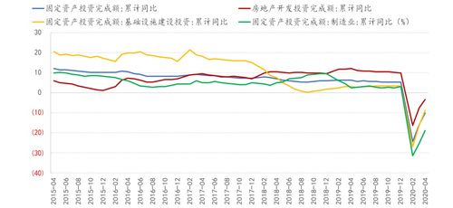 1. 新政策组合拳威力显现：五个关键数据解读
2. 解读最新政策，用数据说话：一组硬核的策略组合解析
3. 政策组合拳效果明显，五大数据揭示新进展
4. 数据助你深度理解政策变化，一组最新动态呈现
5. 一场精心策划的政策“组合拳”，通过五大数据透视展现