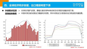 美元飙升与降息前景：展望经济的未来方向