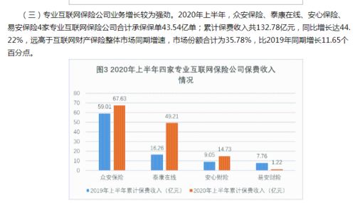 新修订：逾半数网络应用未针对长辈用户设计特殊功能 - 移动互联网应用适老化评测报告正式发布