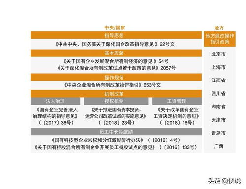 1200万解约危机？详解普华永道被剥离中国央企合作的问题