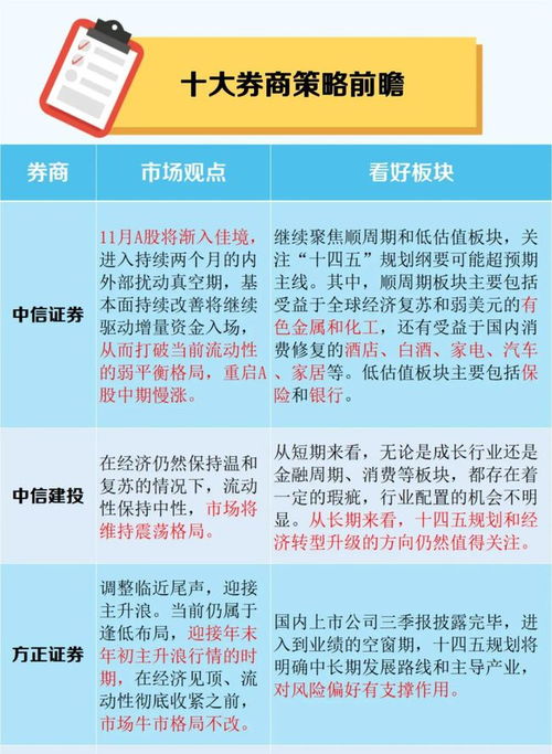 轻松应对减持新规，让您安心持股的全新方式——聊聊减持政策