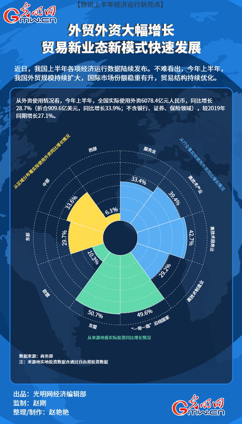 外资关注，中东富豪加仓，这些标的存在大幅上涨空间！