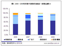 外资关注，中东富豪加仓，这些标的存在大幅上涨空间！