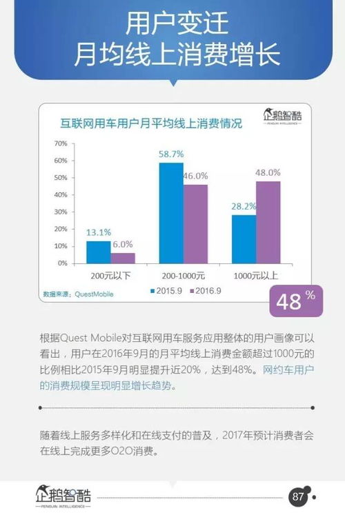 逾200家机构投身6G研究，探索未来互联网发展新趋势