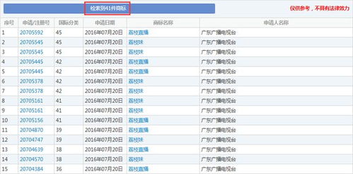 今年荔枝价格飞涨?妃子笑跌至60元/斤: 农业部门回应与政策调控有关