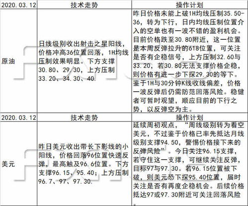 中方连续三天反制18家美企 刷新纪录制裁清单