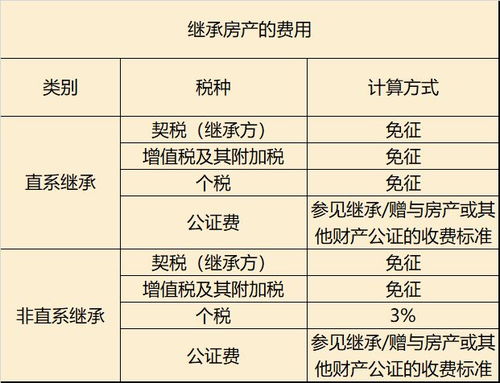 残疾男子通过销售注销手续：健在亲属皆需亲临营业厅签署放弃继承声明