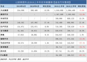 5月销量榜：盘点最受好评的5款皮肤，明世隐垫底，你的肌肤榜单有他吗？