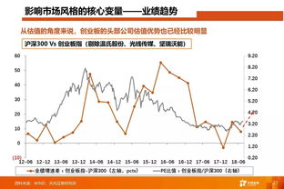 股票市场持续走强，坚守高股息收益的十大证券策略推荐