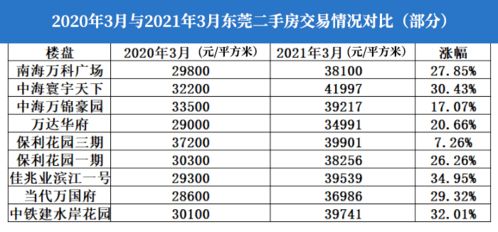 1. 调价策略：揭秘两个乐章 
2. 国产汽水：在挑战与机遇中的进击之路