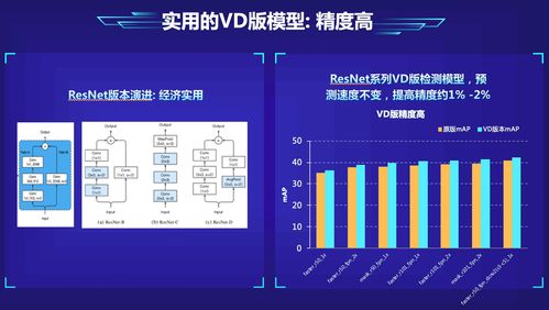 巨头对AI模型API价格进行调整：真正的较量在技术实力的检验中展开