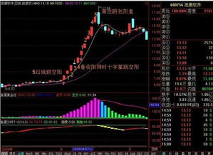 美国股市切换至T+1结算方式：投资策略需进行调整