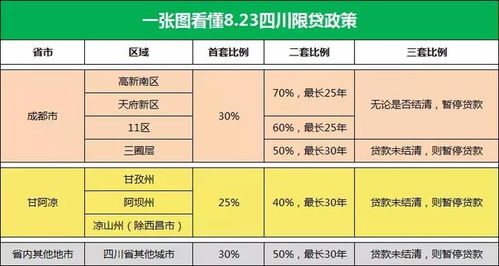 517新政后一周：市场趋于理性，关键词优化建议