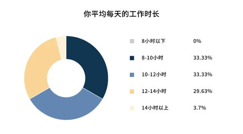 三国年轻人的互联网视角：中日韩的合作与三国青少年的观察