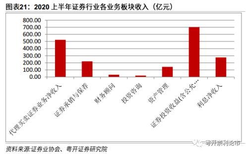 ST洪涛打响上市保卫战，丰富资源助力其稳固资本市场地位