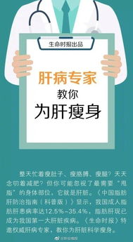 超实用！如何通过18秒了解出现脂肪肝的新技术，保障健康!