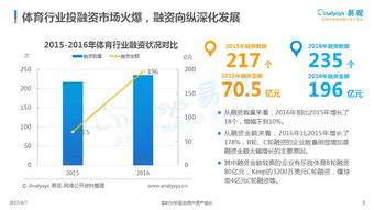 了解万亿数据市场的“四大难题”，帮你解决企业需求