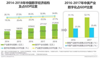 AI与SaaS驱动的零售存量时代增量创新：增量增长策略与案例解析