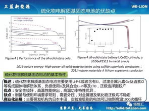 全新的全固态电池两年后有望大规模生产：彻底解决现有的续航焦虑问题