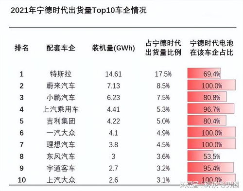 全新的全固态电池两年后有望大规模生产：彻底解决现有的续航焦虑问题