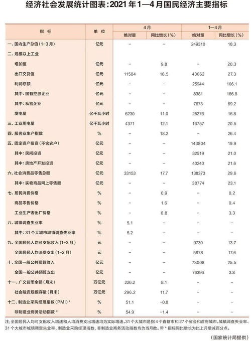 烟雾背后：对控烟经济账的深度剖析与计算方法