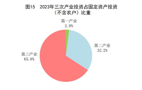 烟雾背后：对控烟经济账的深度剖析与计算方法