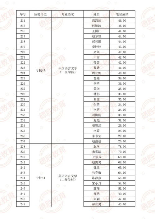 闵行部分学校推广“智慧笔”，引发家长质疑