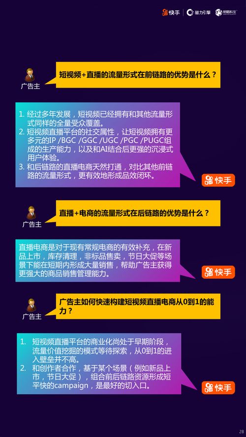 快手挑战直播收入下滑，电商与广告需求将如何推动其增长?