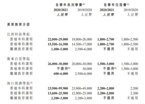 低调崛起：利润率堪比茅台的唐山银行值得关注