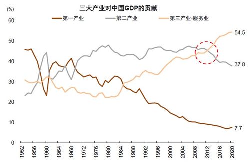 中金：A股市场调整并非影响修复行情持续的理由