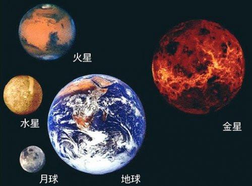 太阳感冒，地球生病：科技是我们的护盾