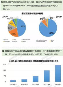 AI赛道周回顾：产业链集体回调，资金加速流入，人工智能AIETF投资策略提示