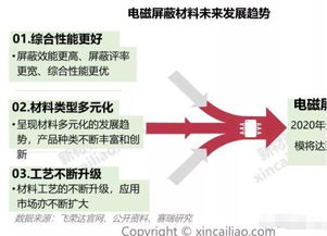 AI赛道周回顾：产业链集体回调，资金加速流入，人工智能AIETF投资策略提示